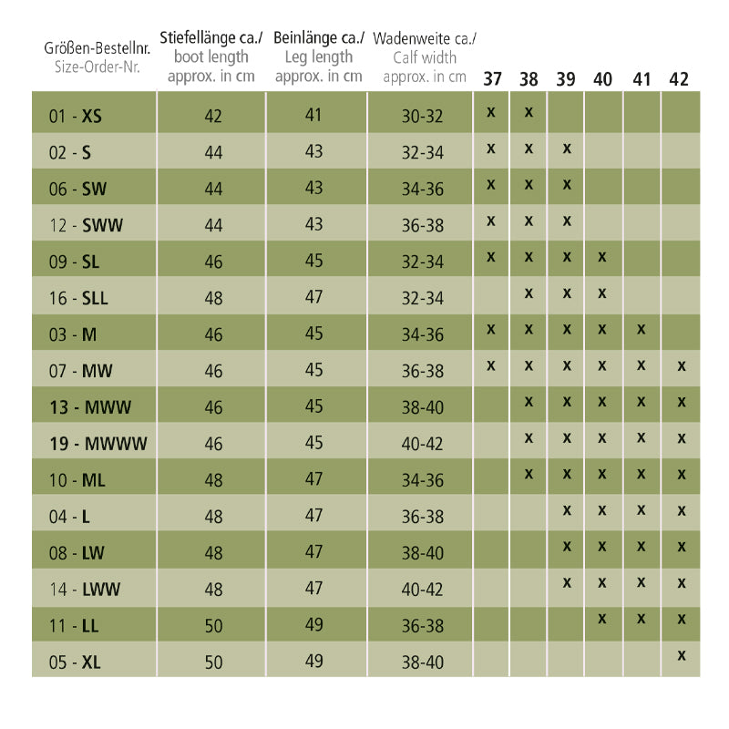 Kavalkade boots size chart