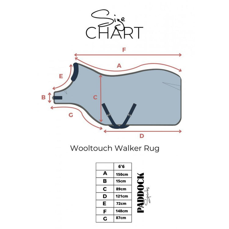 Paddock Size Chart