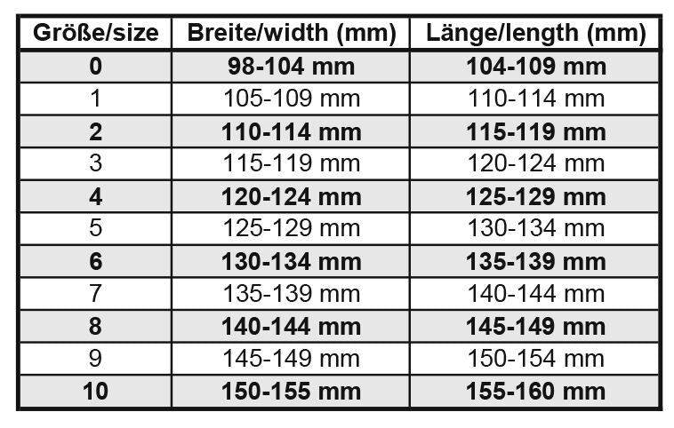 HKM Hoof Boots Size Chart